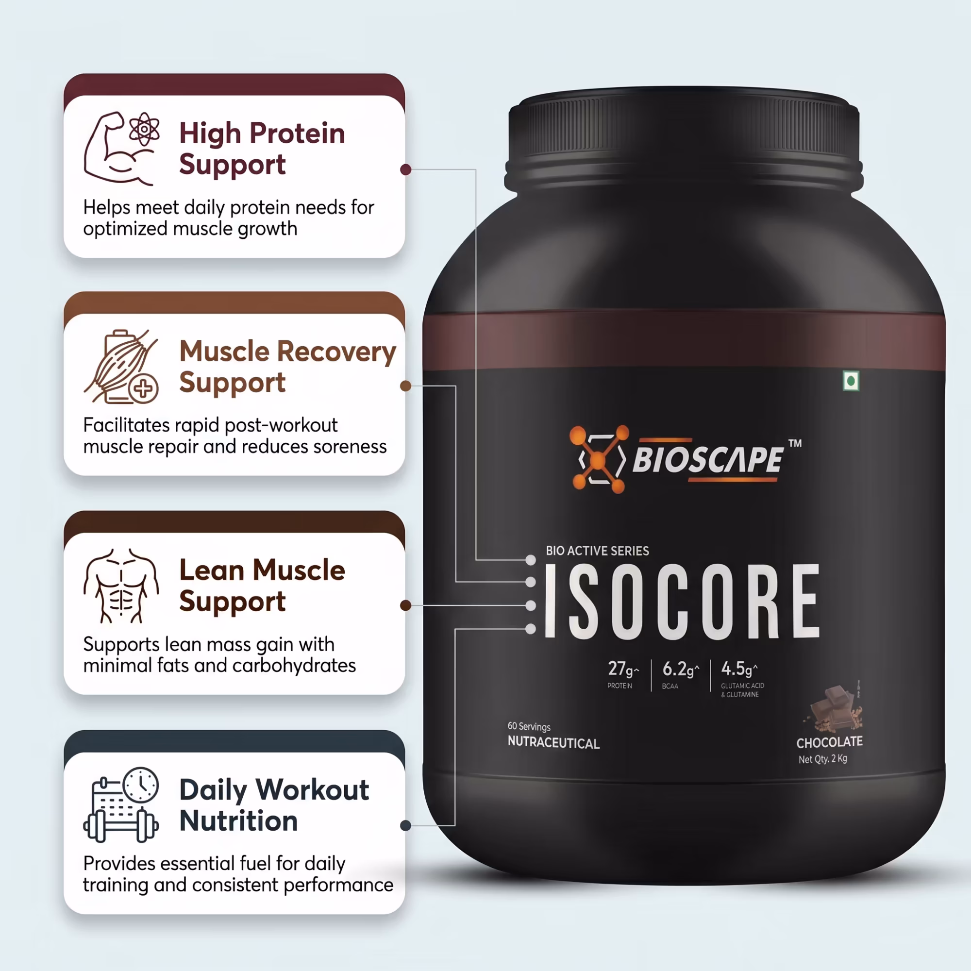 BIOSCAPE ISOCORE Chocolate 2kg – 27g Protein with BCAA, Glutamine & Glutamic Acid