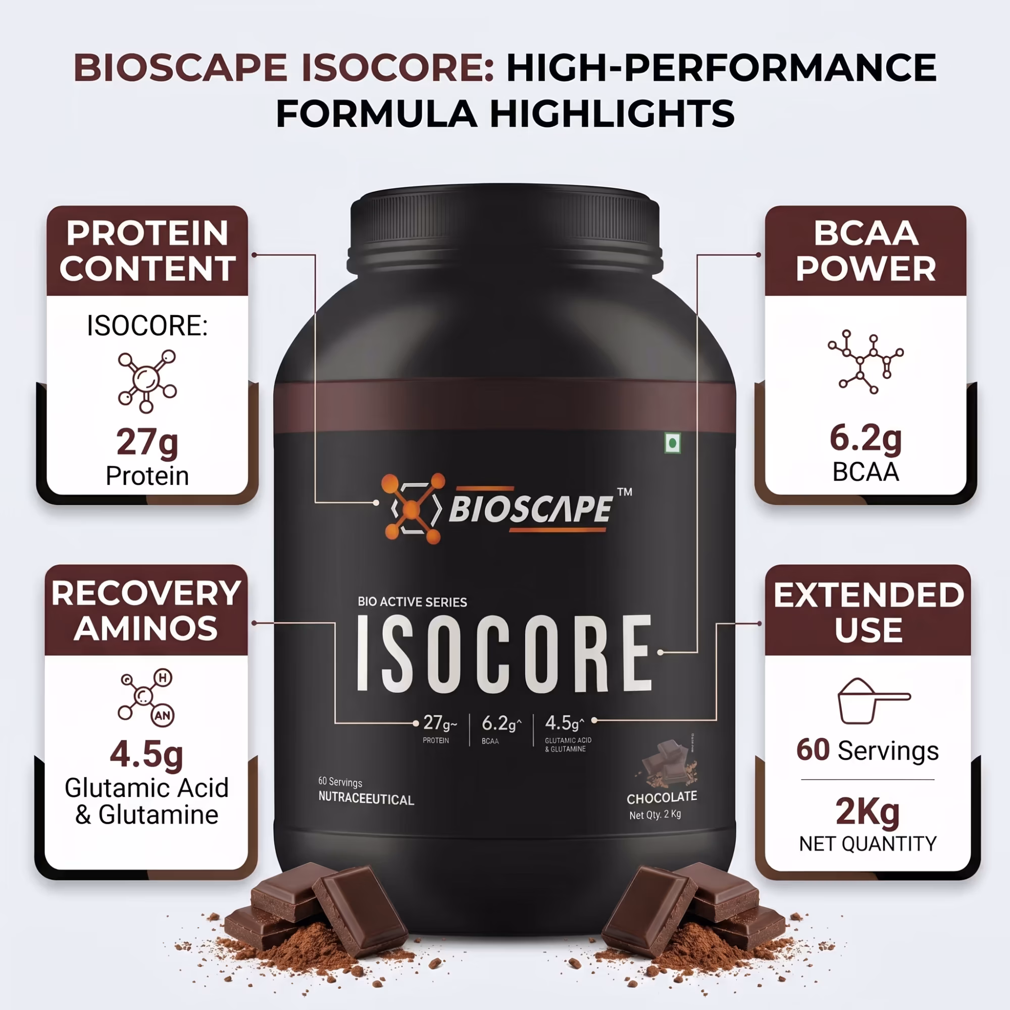 BIOSCAPE ISOCORE Chocolate 2kg – 27g Protein with BCAA, Glutamine & Glutamic Acid