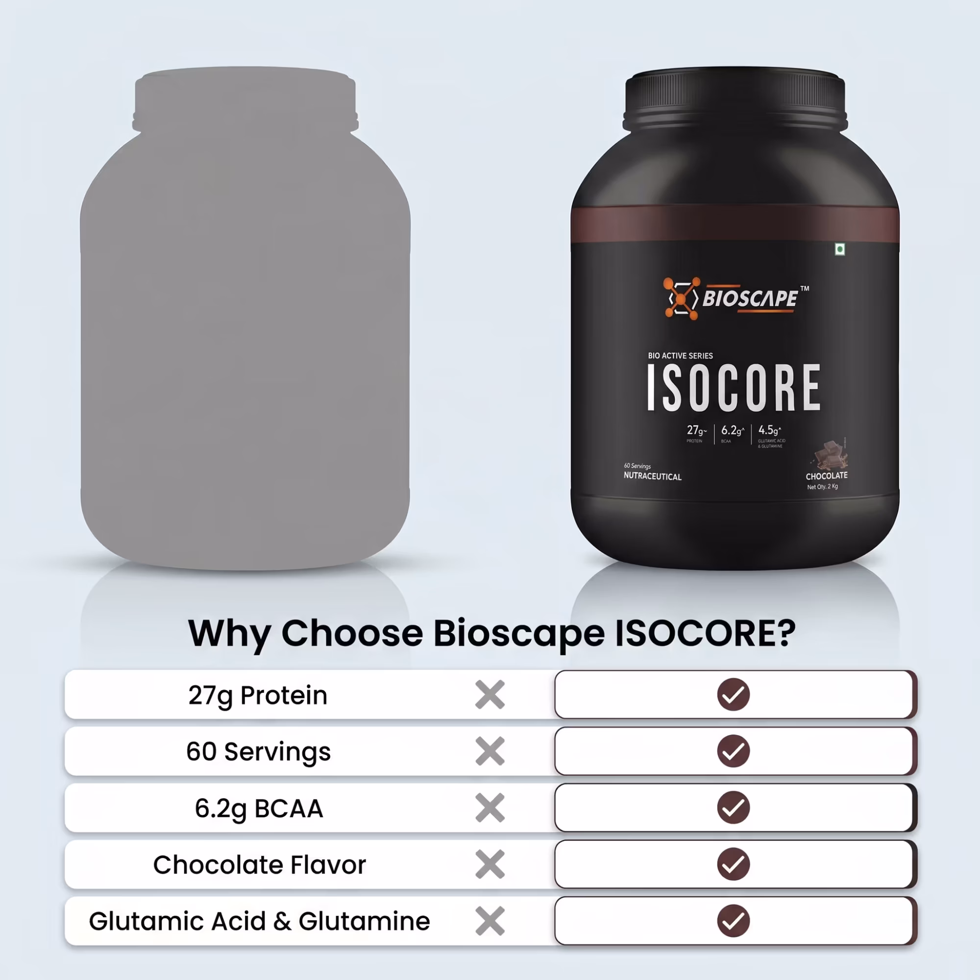 BIOSCAPE ISOCORE Chocolate 2kg – 27g Protein with BCAA, Glutamine & Glutamic Acid