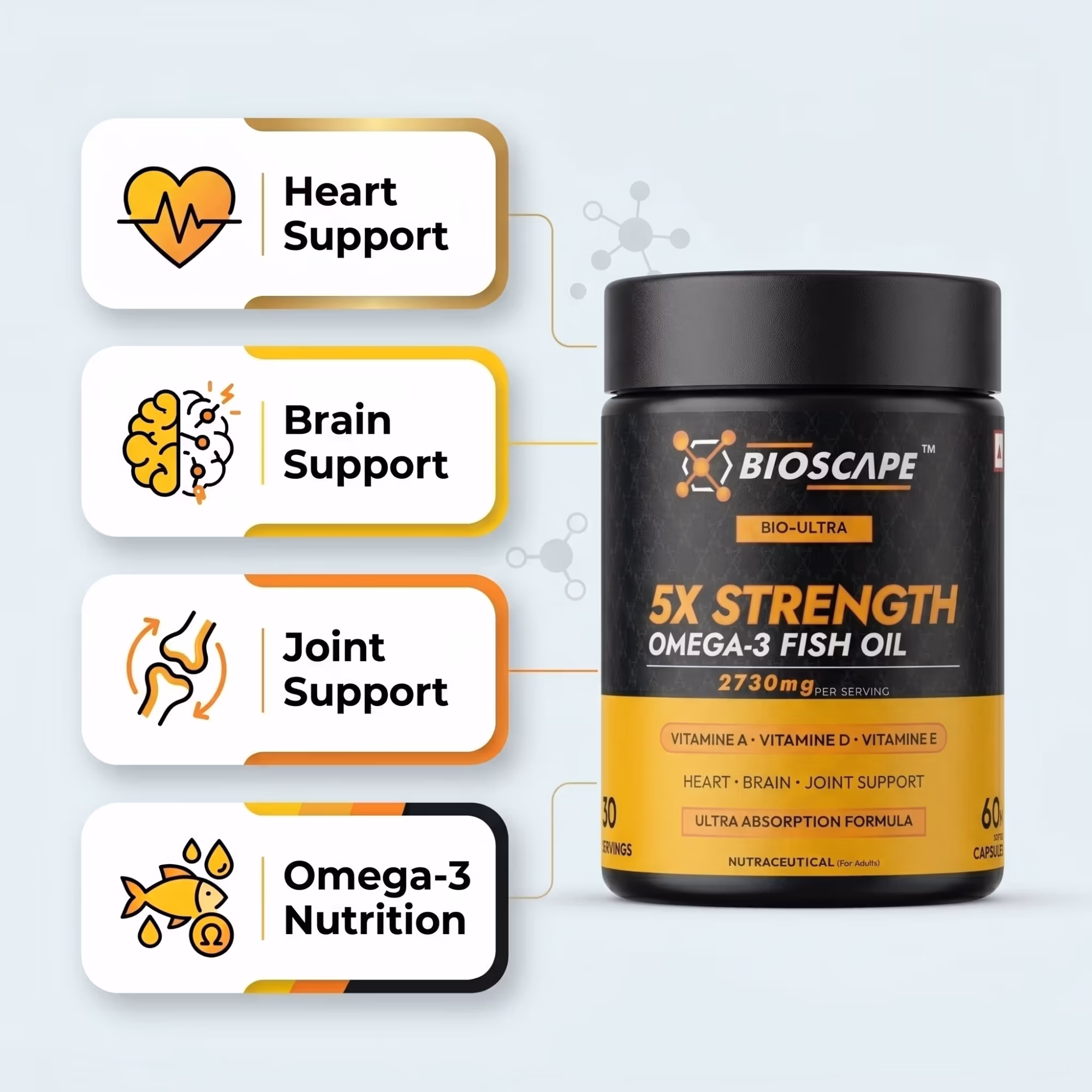 BIOSCAPE 5X Strength Omega-3 Fish Oil – 60 Softgel Capsules with EPA, DHA & Vitamins