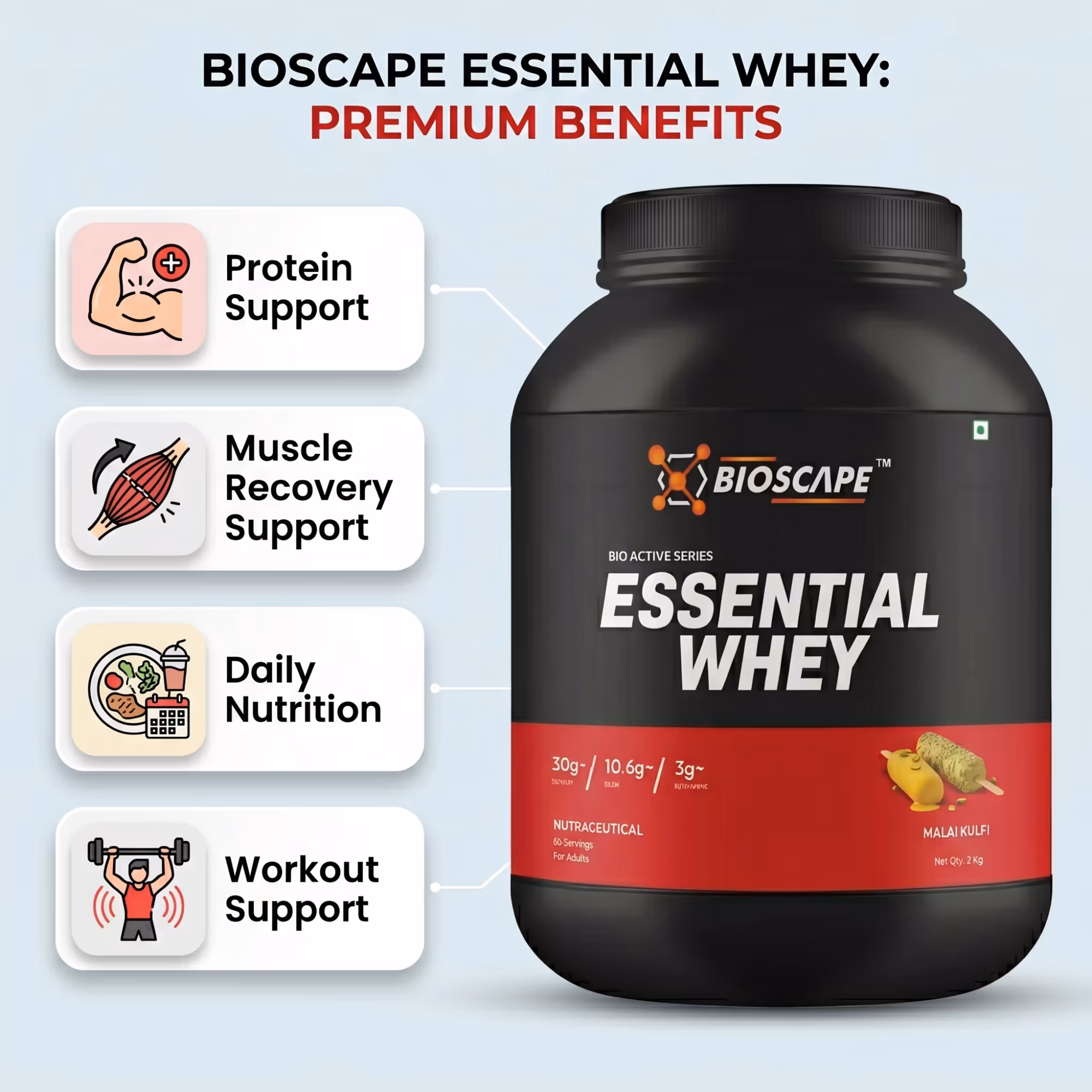 BIOSCAPE Essential Whey Malai Kulfi 1.81kg – 15g Protein with BCAA & Glutamine
