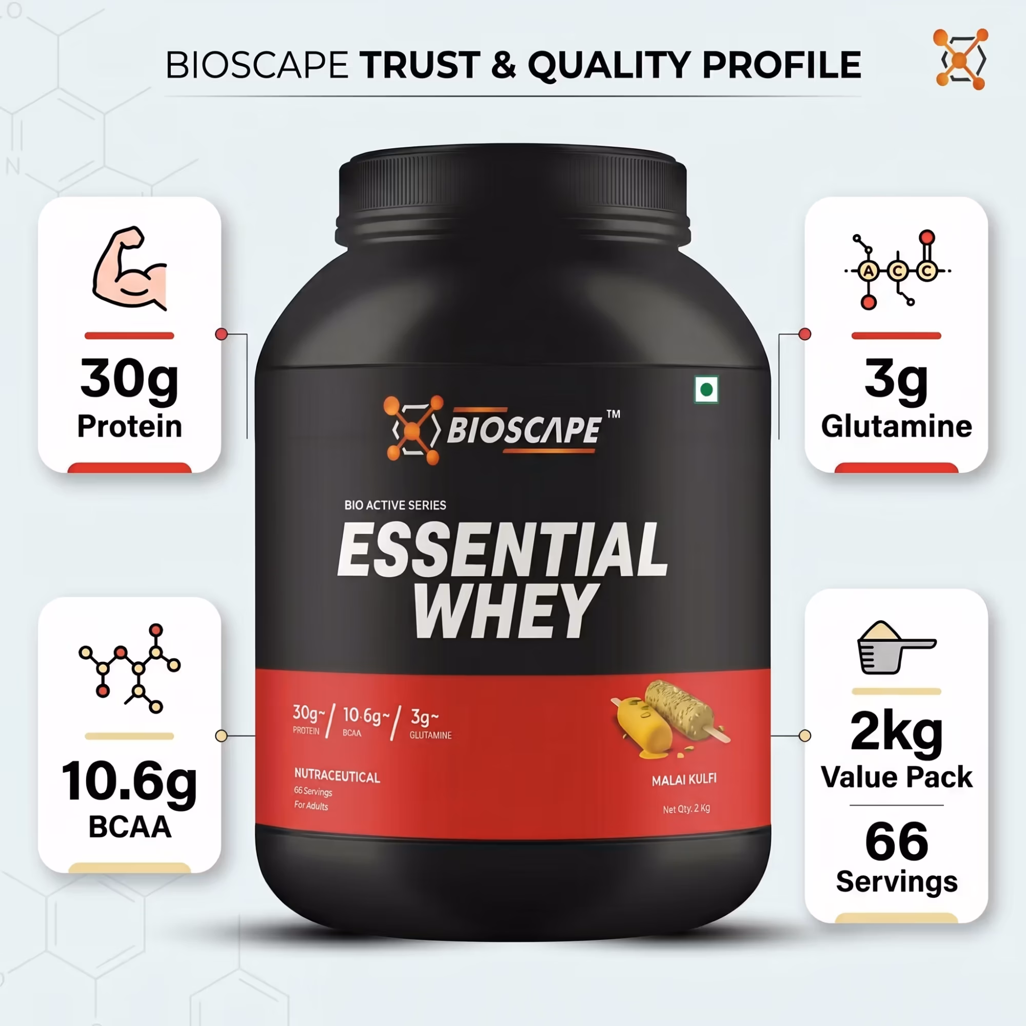 BIOSCAPE Essential Whey Malai Kulfi 1.81kg – 15g Protein with BCAA & Glutamine
