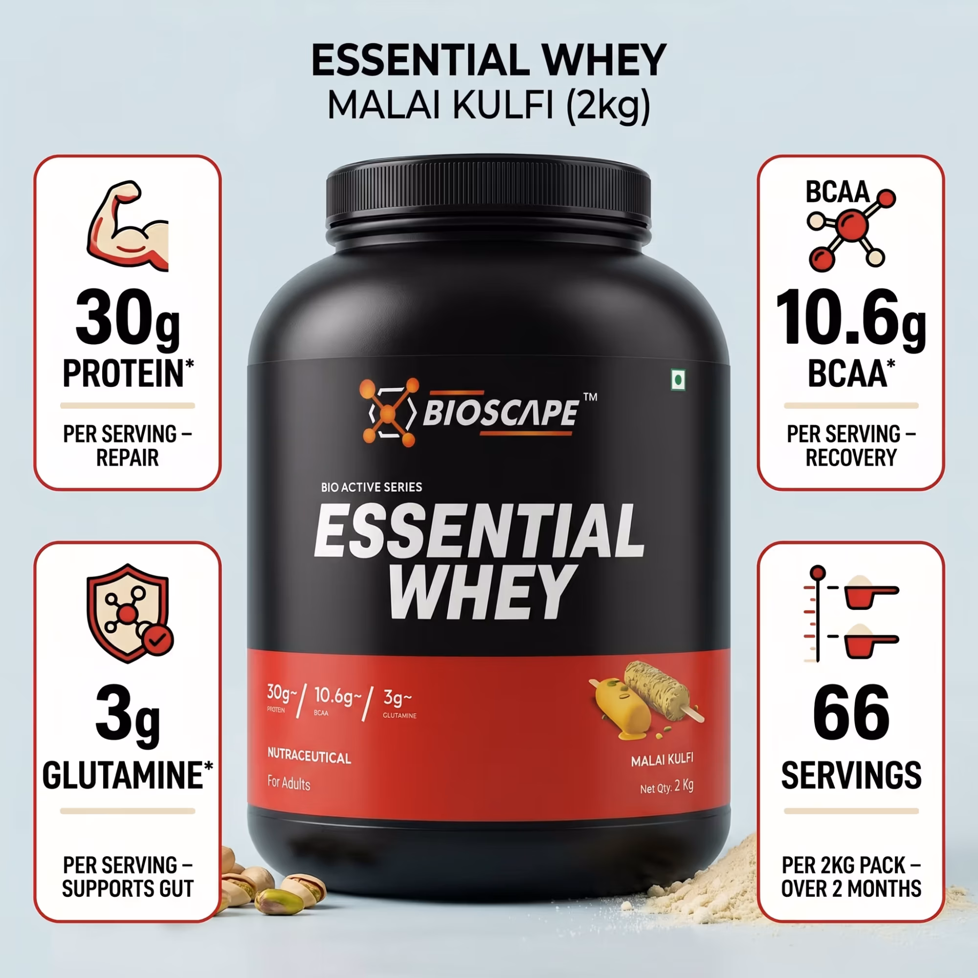 BIOSCAPE Essential Whey Malai Kulfi 1.81kg – 15g Protein with BCAA & Glutamine
